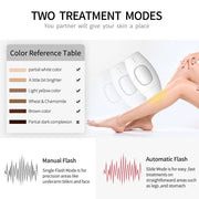 IPL Laser Hair Removal - skinnion