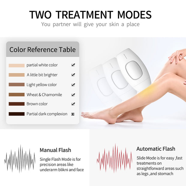 IPL Laser Hair Removal - skinnion