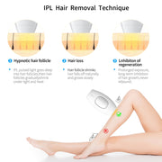 IPL Laser Hair Removal - skinnion